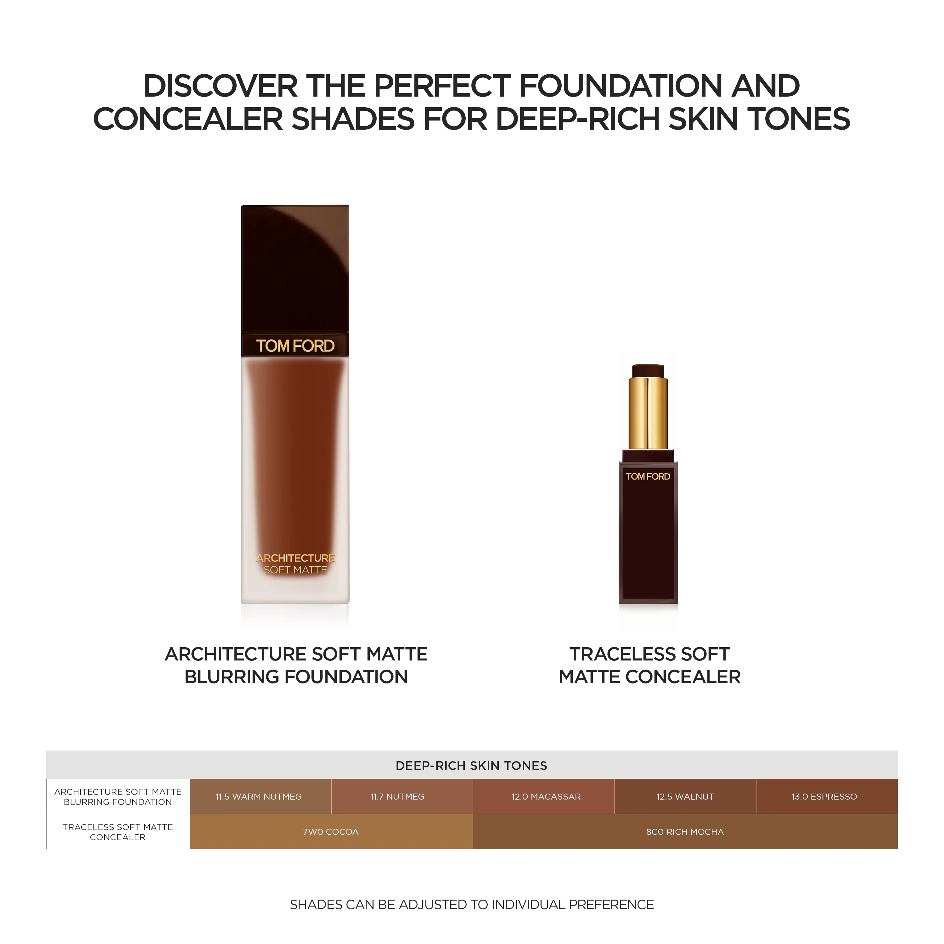 Architecture Soft Matte Blurring Foundation - Image 165