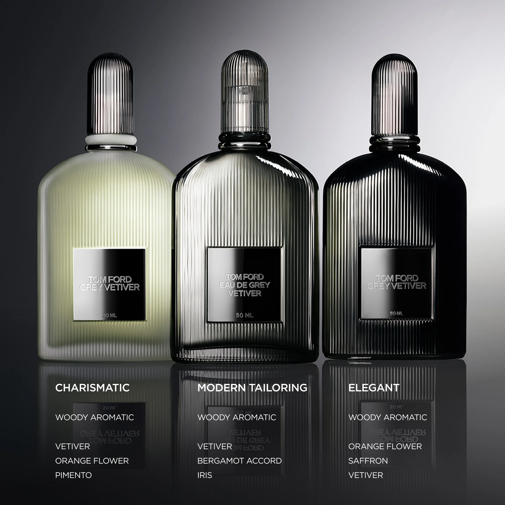 Grey Vetiver Eau de Parfum - Image 3